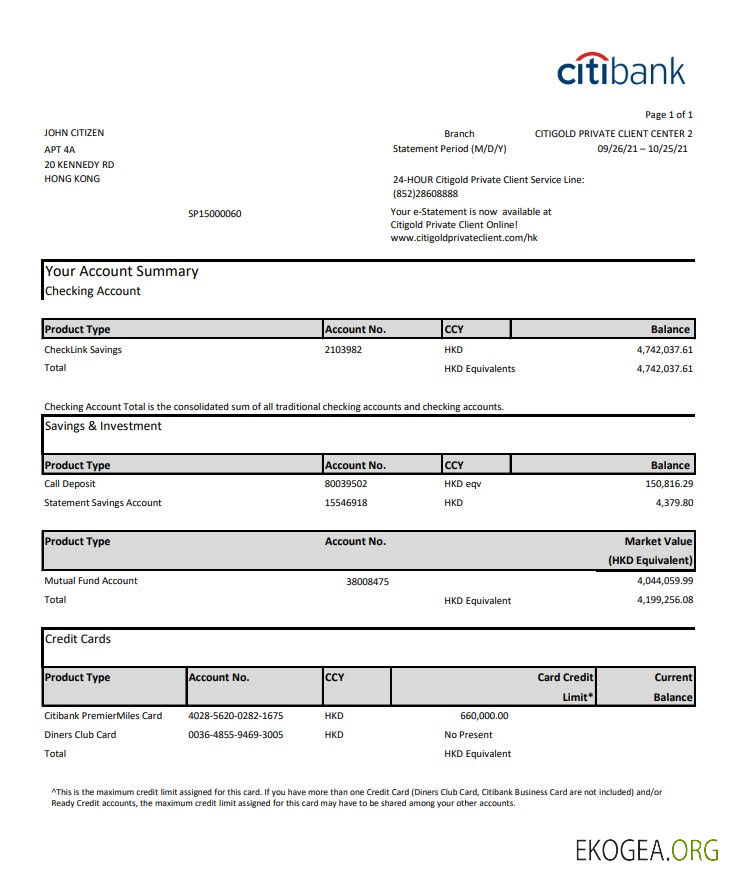 Carte de crédit Citibank de Hong Kong